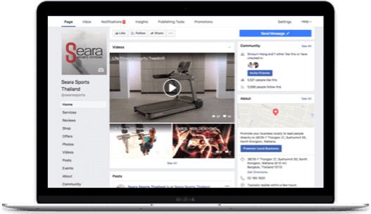 งบประมาณทำ Facebook Ads
