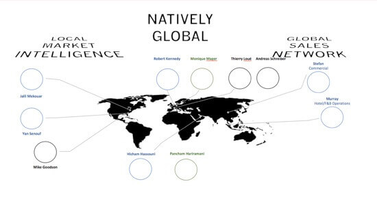 Inhovate Solutions 4