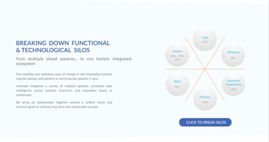 Inhovate Solutions 16