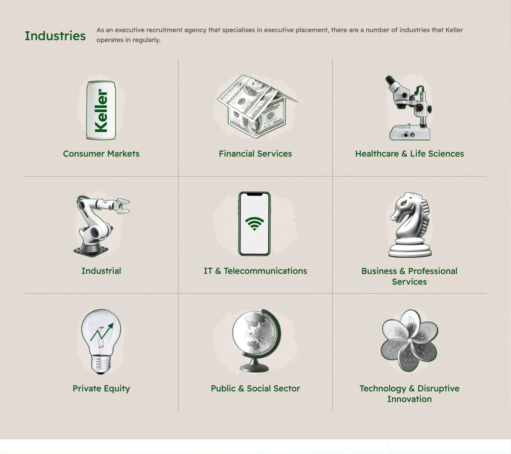 Keller Executive Search 5 Industries